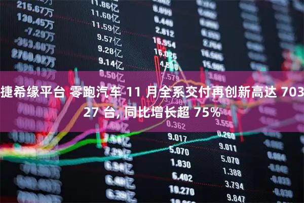 捷希缘平台 零跑汽车 11 月全系交付再创新高达 70327 台, 同比增长超 75%