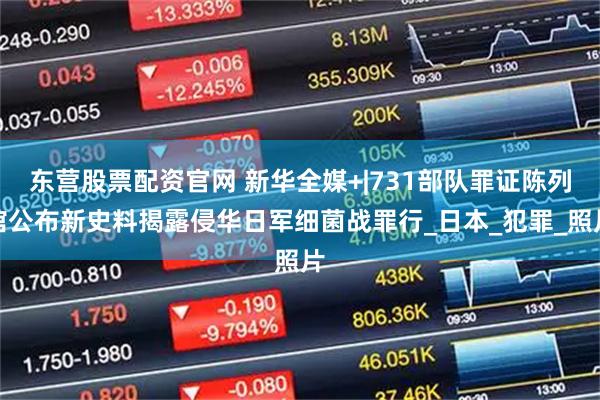 东营股票配资官网 新华全媒+|731部队罪证陈列馆公布新史料揭露侵华日军细菌战罪行_日本_犯罪_照片